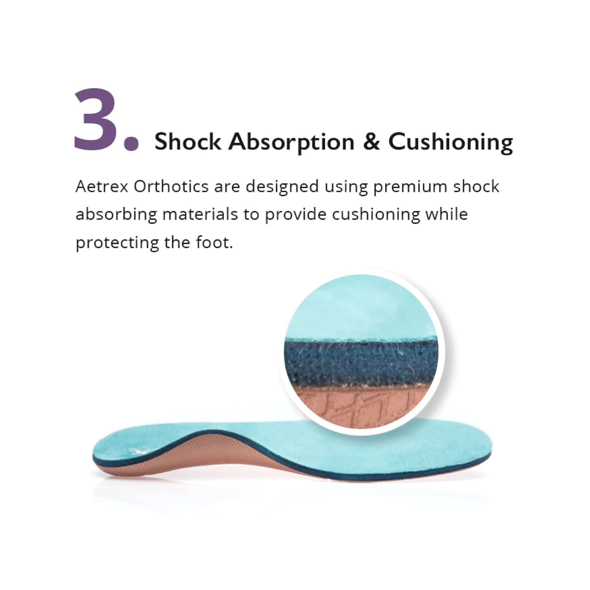 Aetrex | Women's Orthotics L605W (Medium/High Arch) with Metatarsal Support