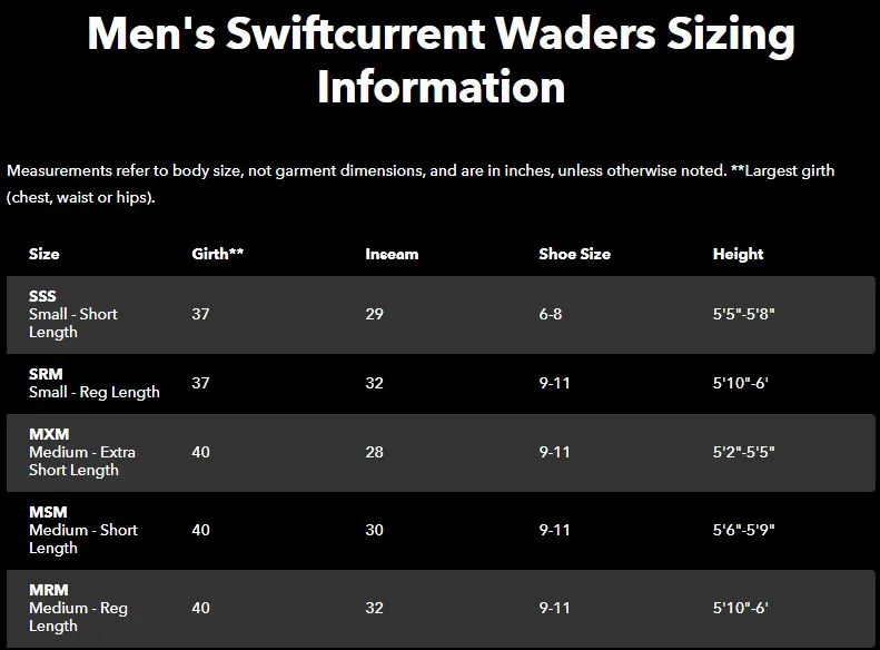 Patagonia Swiftcurrent Waders
